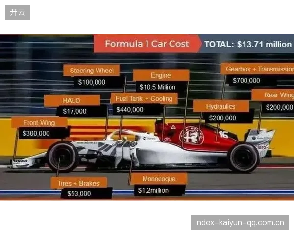 F1赛事票务分发体系防止黄牛成效显著——行业变革引领未来购票新风尚