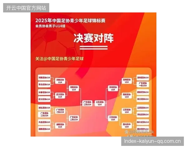 中场接应新规则测试出奇效,进攻效率大增 中场接应新规则测试出奇效,进攻效率大增