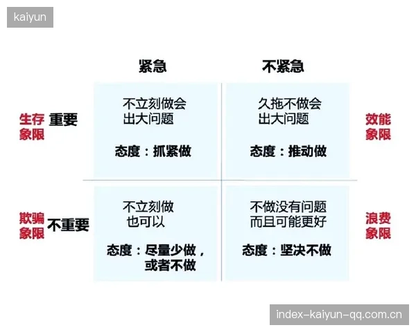 冬窗谈判中的时间管理技巧成为成交关键